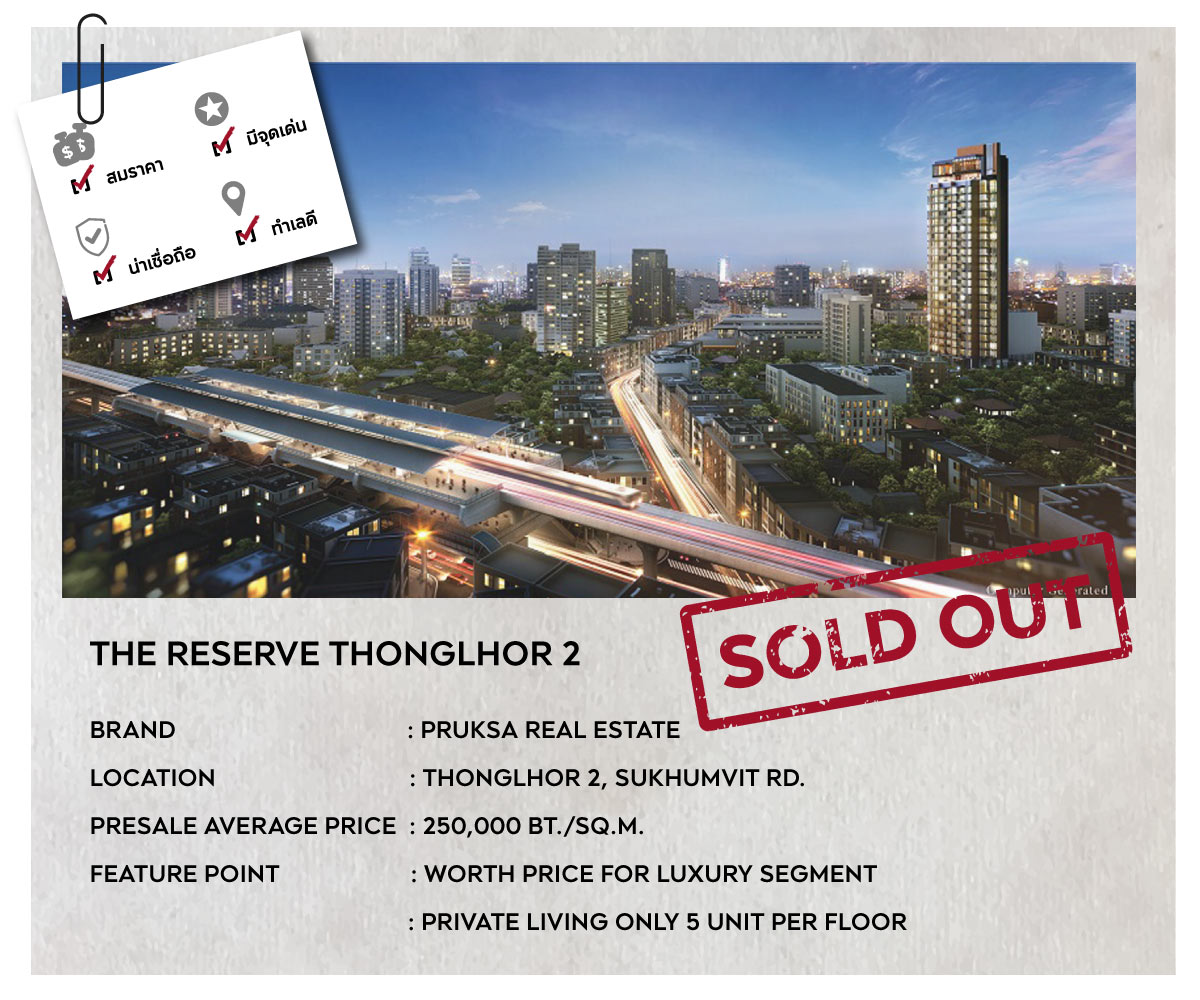 The Reserve Thonglor 2